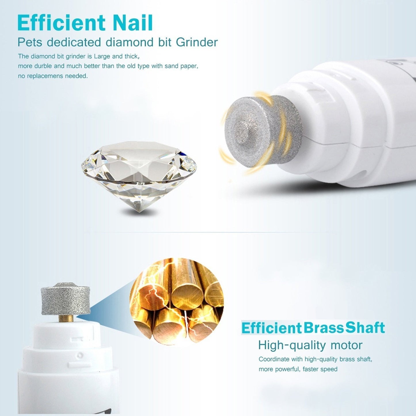 Rechargeable Pet Nail Grinder